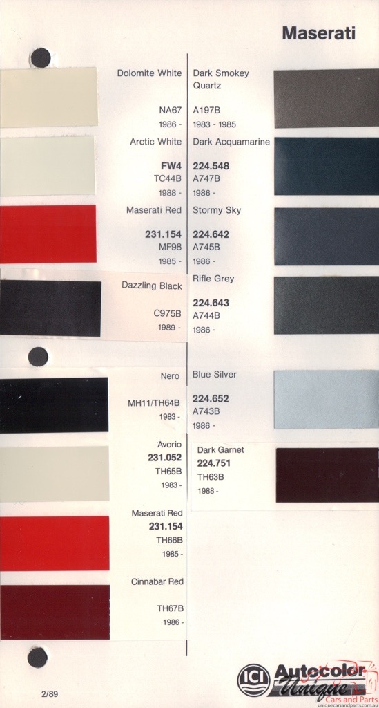 1983-1994 Maserati Paint Charts Autocolor 1